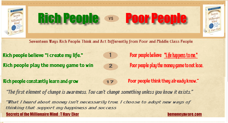 poor vs rich people