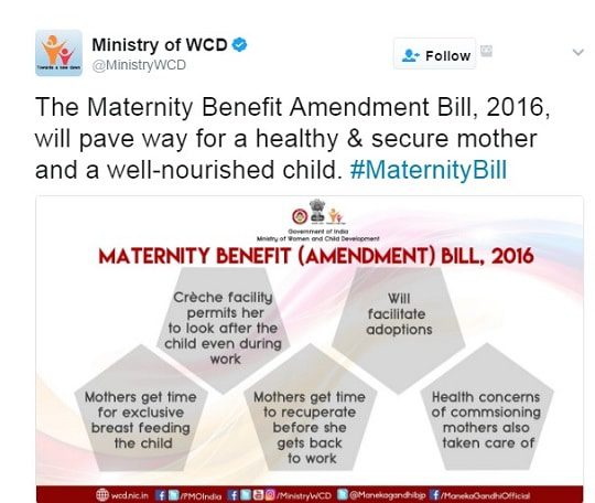 Maternity Leave Duration Wages Maternity Benefit Act