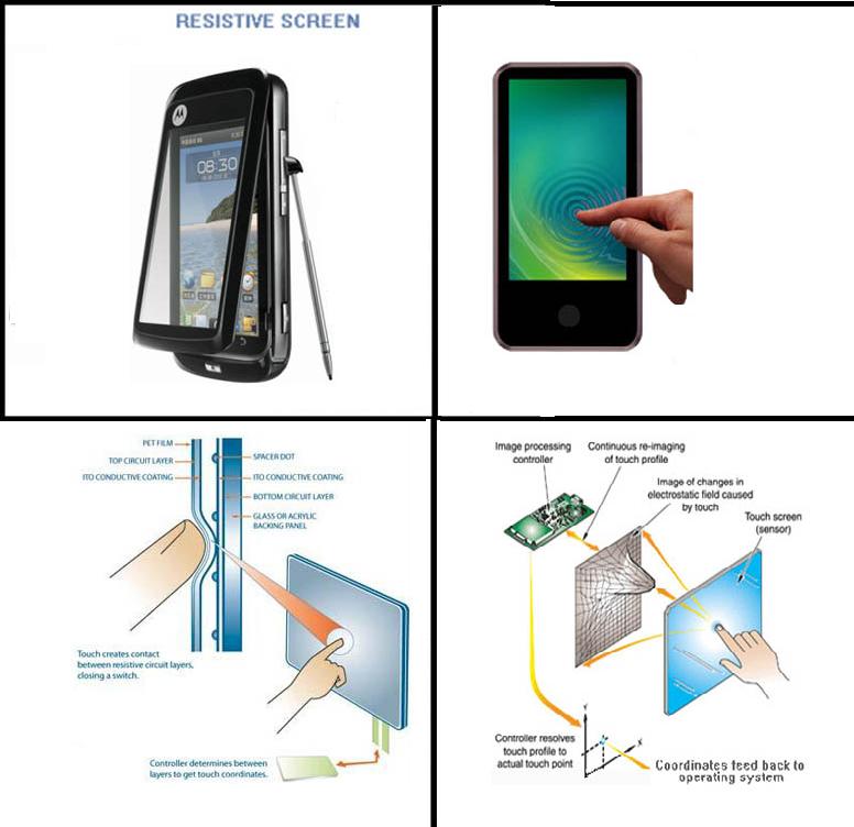 resistive capacitive  touch screen