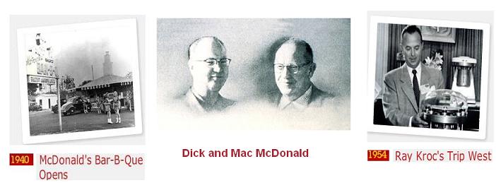 History of McDonald