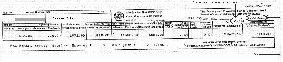 Annual Statement by EPFO for EPF Balance
