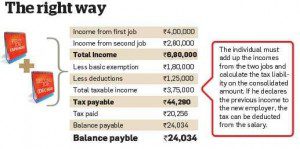 Income calculation for two jobs right way