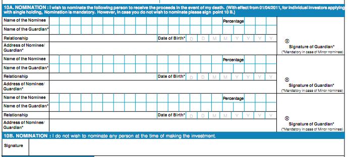Nomination section of SBI Gold Fund Form