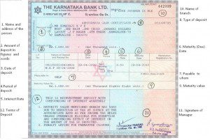 Fixed Deposit receipt