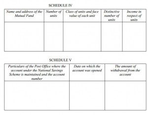 Schedules in Form 15G