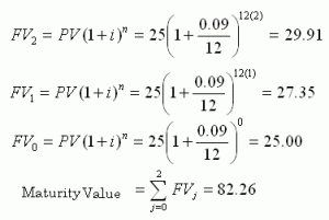 Maturity Value Calculation using Deconstruction Approach 