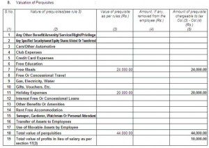 Understanding Form 12BA