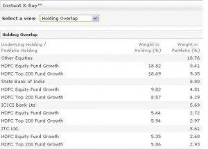Morning Star:Instant X-Ray