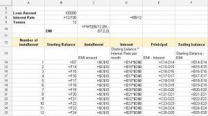 Amortization schedule in excel formula
