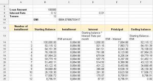Amortization schedule in excel