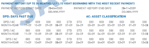 Payment history with AC
