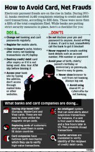 How to avoid card and net frauds