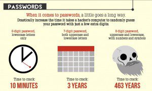 Password tips