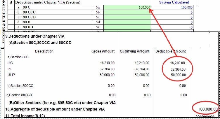 Fill in ITR1 Deductions under Chapter VIA from Form 16