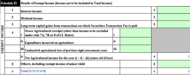 Growth and Dividend option in Mutual Funds shown as Exempt Income in ITR2
