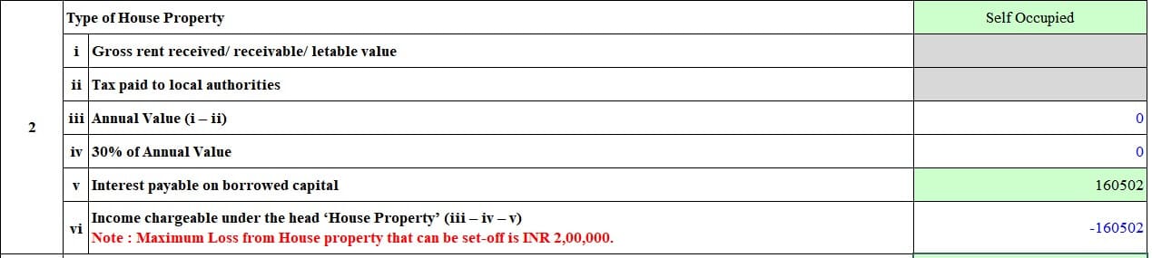Show Self Occupied property in ITR1 with home loan interest
