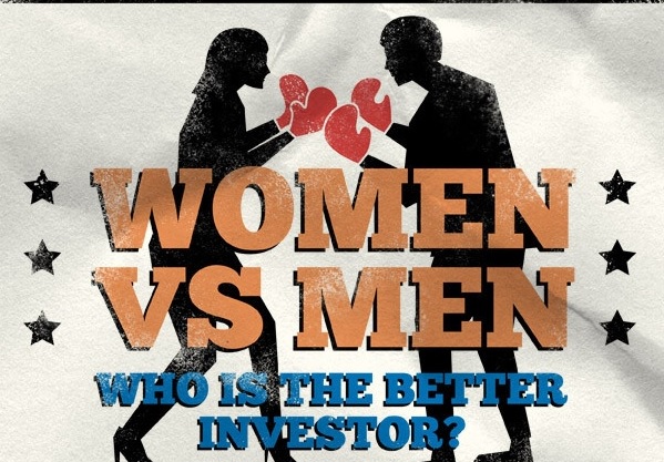 Women vs Men: Who is a better investor