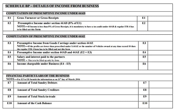 ITR 4S Details of Income from Business and Profession