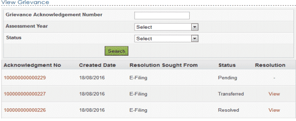 View Multiple Grievances Status on e-Nivaran after logging in