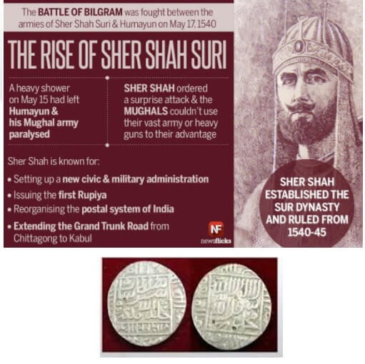 First rupee was introduced by Sher Shah Suri