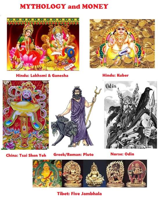 Indian, Roman, Greek, Odin Mythology and Money