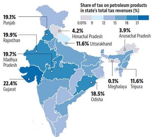 state-revenue