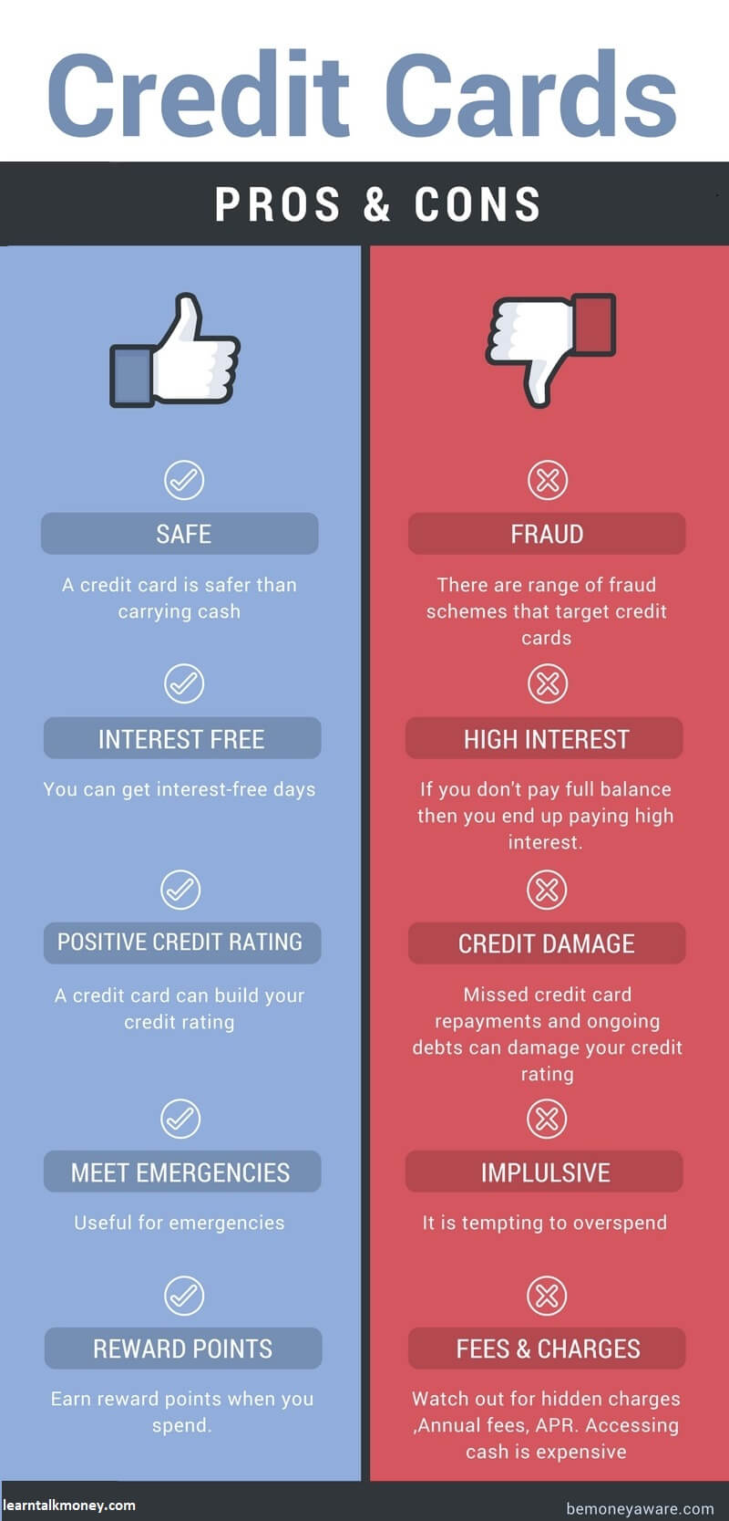 Pros and Cons of using credit cards money tips