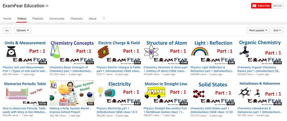 YouTube channel ExamFear