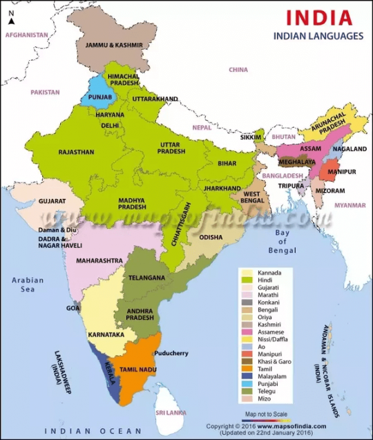 Languages in India official languages