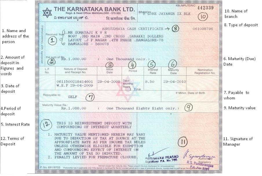 Fixed Deposit or FD certificate bank accounts
