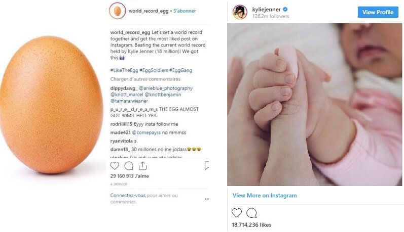 World Record Egg which beat Kylie Jenner Most liked Instagram Post