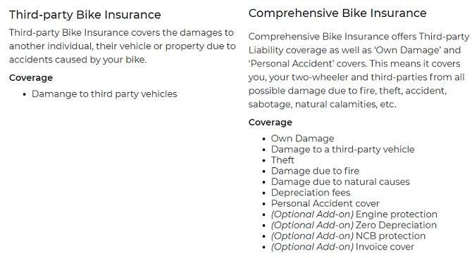 7 Reasons Why Regular Insurance Is Not Enough for Your Sports Bike
