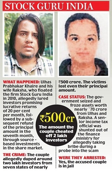 Ponzi Scheme Stock Guru