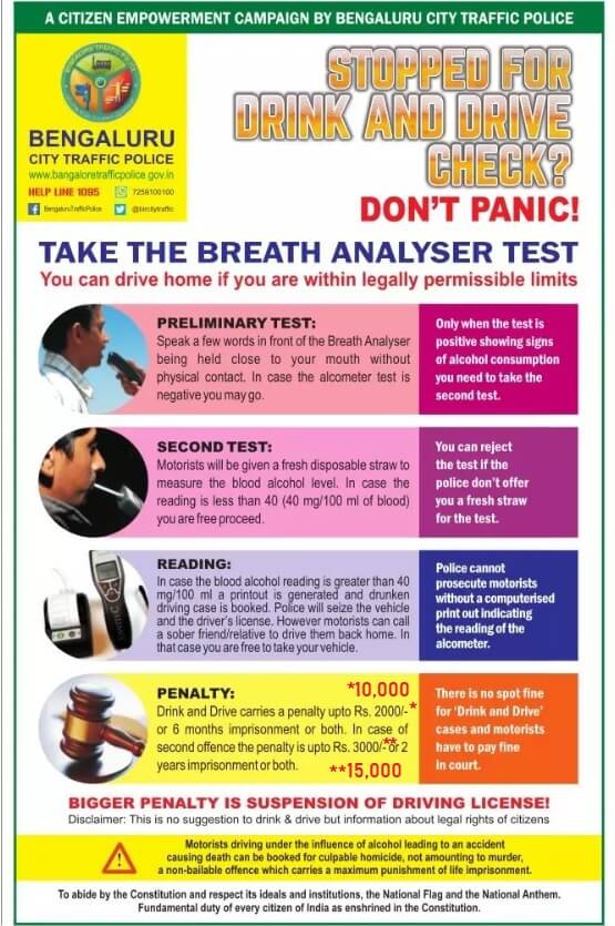 Info about the Breath Analyser Test for Drunk Driving