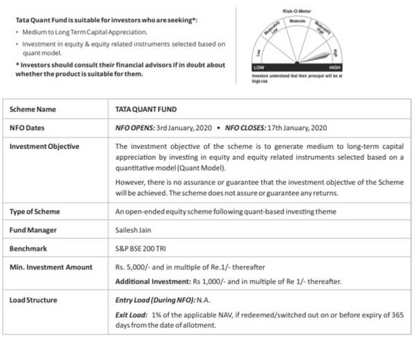 Tata Quant Mutual Fund