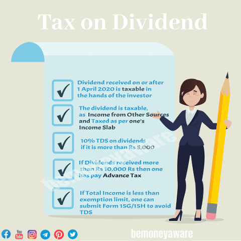 tax-dividend