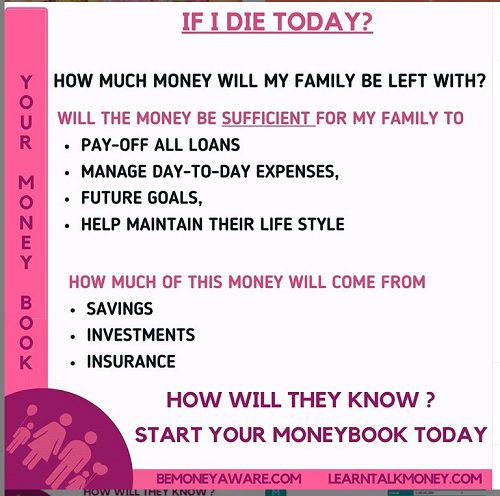 What will happen to your family If you die today?