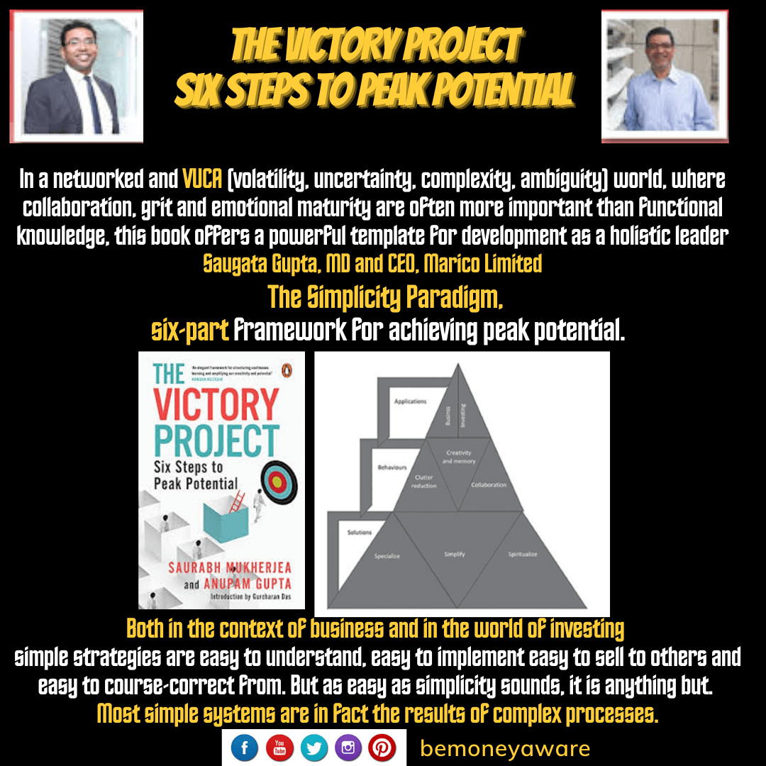 Summary of victory project