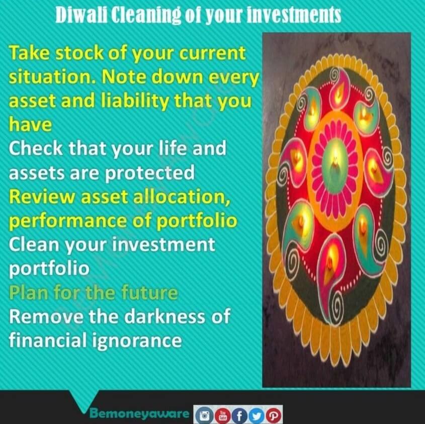 Diwali Cleaning of Finances